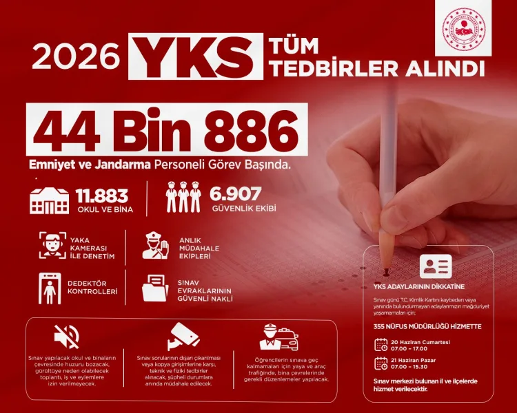 YKS Hazırlıkları Tamam! 44 Bin Personel Görevde