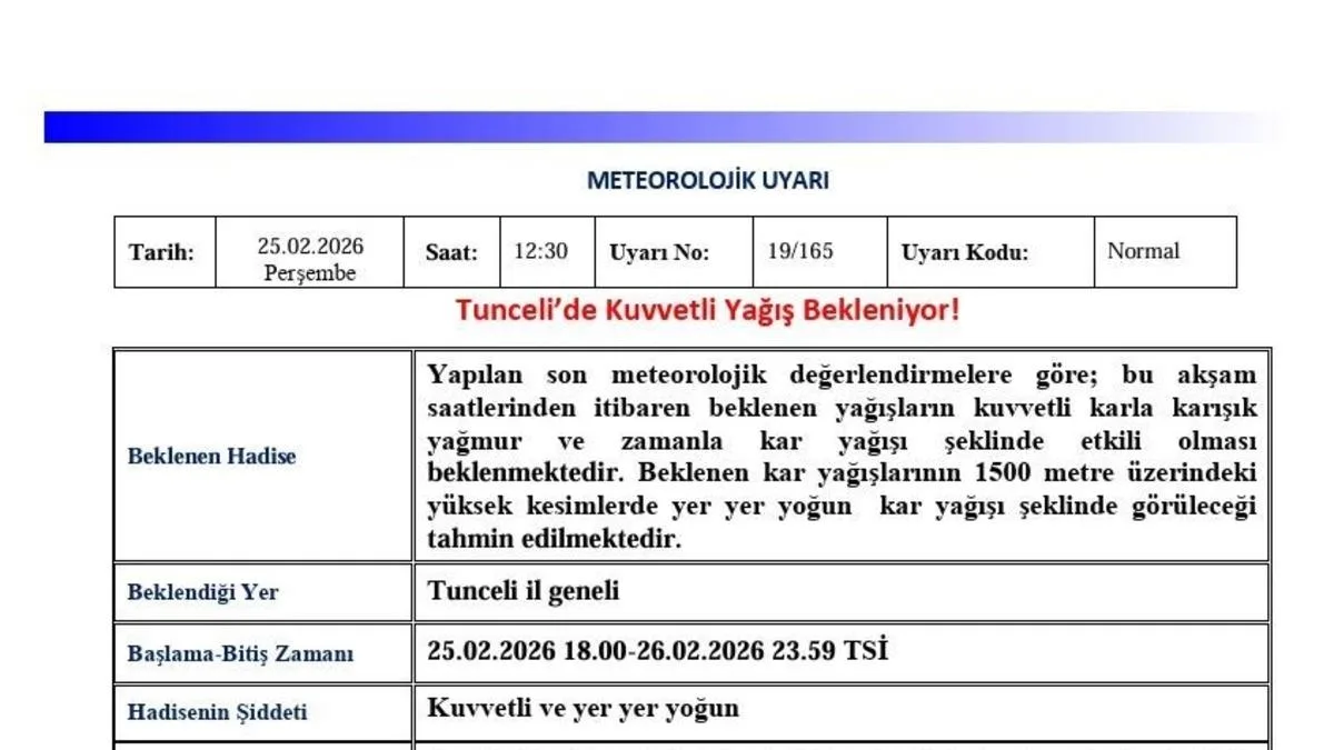 Yoğun Kar Yağışı Uyarısı: Dikkatli Olun!