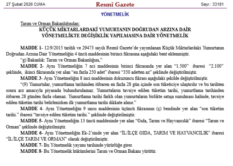 Yumurta Satışında Yeni Düzenleme: Limitler Artıyor!