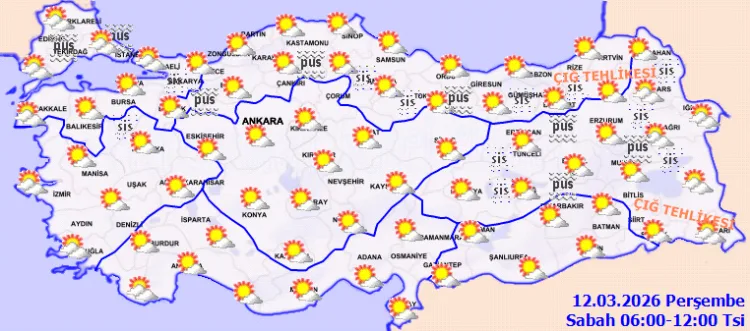 Yurdun Hava Durumu: Yağış Yok, Dikkat Çığ Tehlikesi!