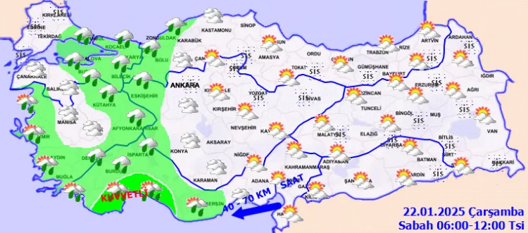 Hava Durumu Tahmini