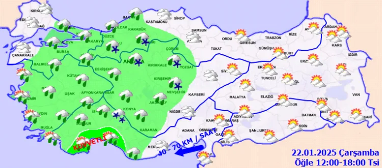 Hava Sıcaklığı Durumu