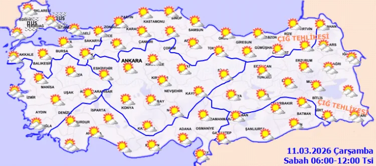 Yurt Genelinde Yağış Yok, Dikkatli Olun!