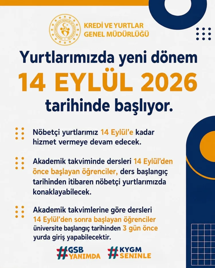 Yurtlarda Yeni Dönem 14 Eylül 2026’da Başlıyor!