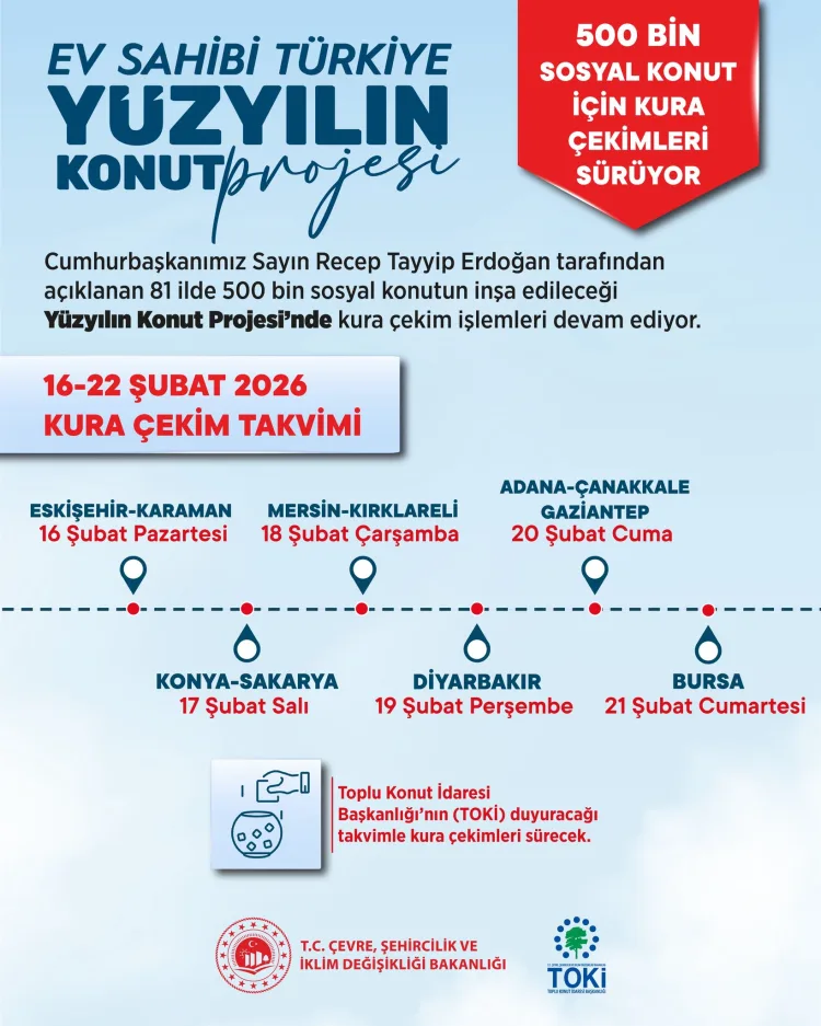 Yüzyılın Konut Projesi: Bursa Kurası 21 Şubat’ta!