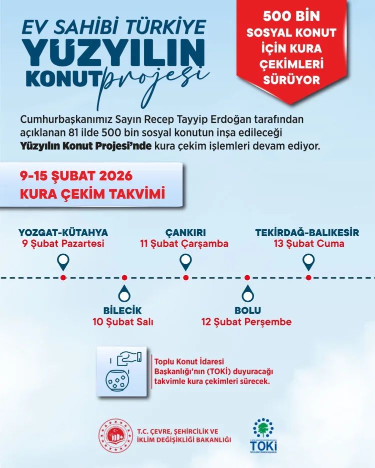 Yüzyılın Konut Projesi’nde 177 Bin Hak Sahibi Belirlendi