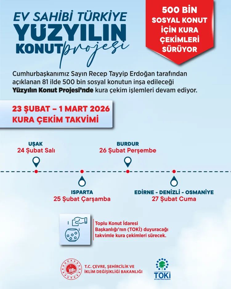 Yüzyılın Konut Projesi’nde Kura Heyecanı Devam Ediyor