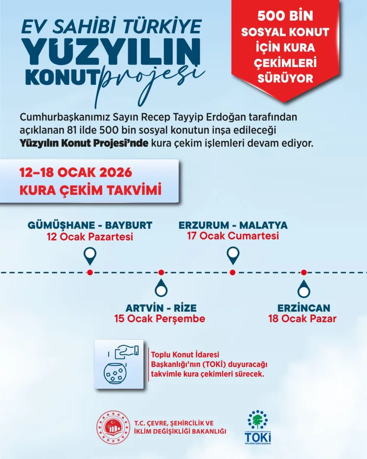 Yüzyılın Projesinde Kura Heyecanı Devam Ediyor!