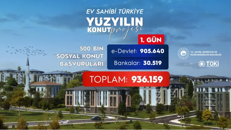 Yüzyılın Projesine İlk Günde 936 Bin Başvuru!