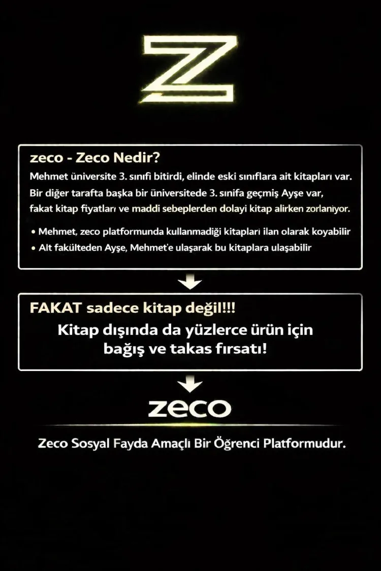 ZECO: Öğrenciler Arasında Dayanışma Köprüsü