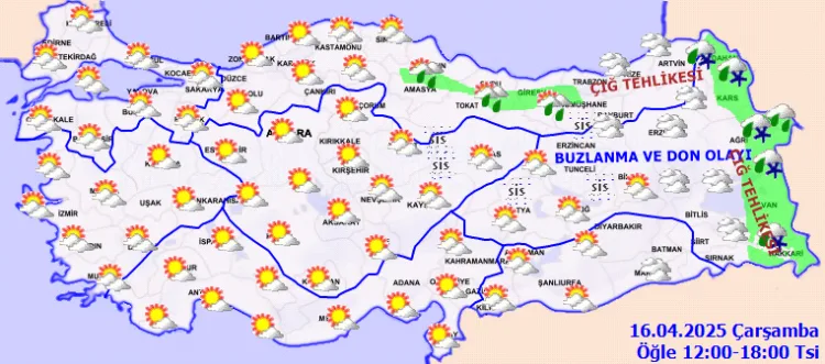 Hava Durumu Grafik